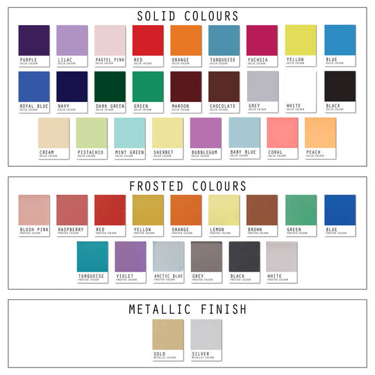 Pregnancy Announcement Coffee Stencil