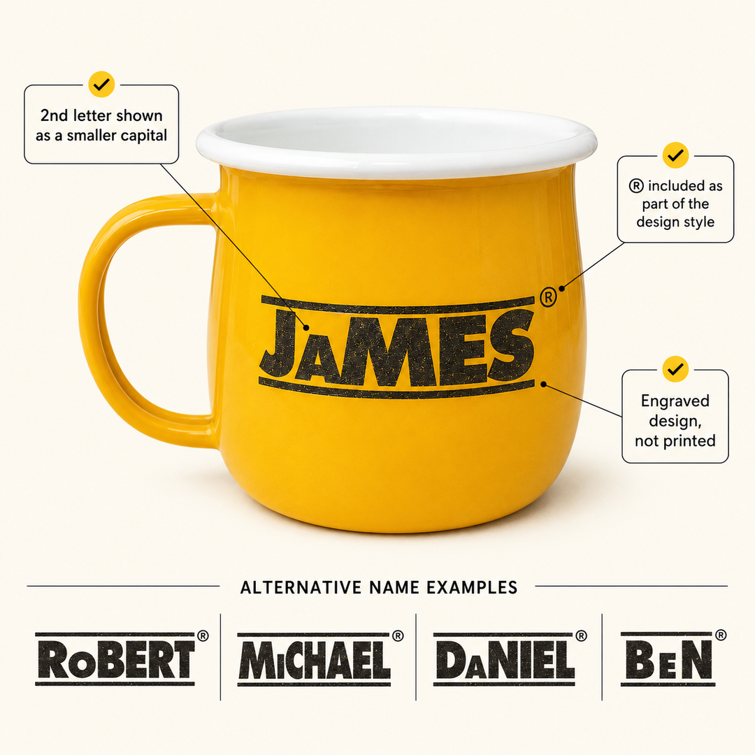 Personalised Builders Mug - Enamel Mug For Tradesmen