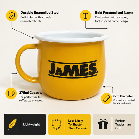 Personalised Builders Mug - Enamel Mug For Tradesmen