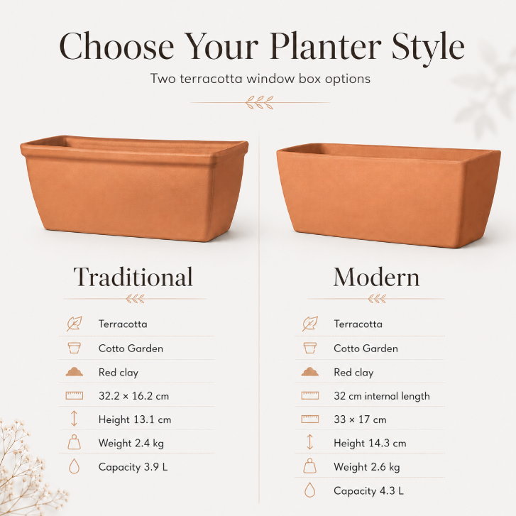 Birthday Gift Personalised Terracotta Trough / Window Box