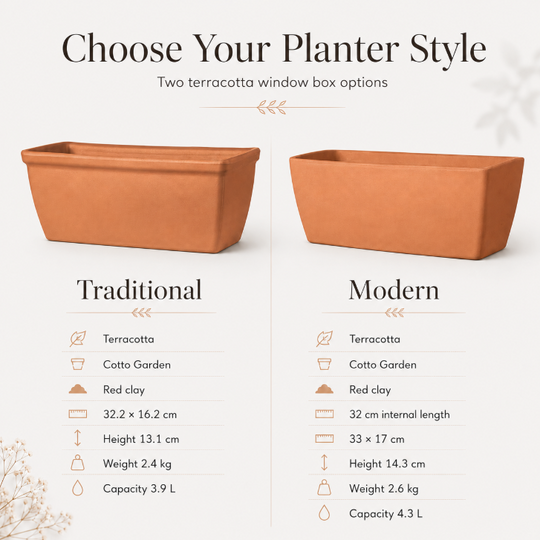 Birthday Gift Personalised Terracotta Trough / Window Box
