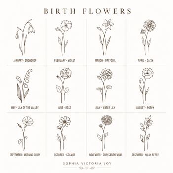 Engraved personalised birth flower terracotta plant pot