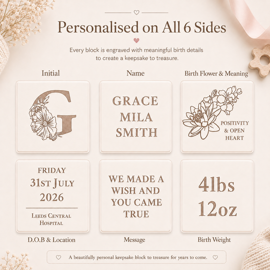 Personalised Birth Flower New Baby Keepsake Block