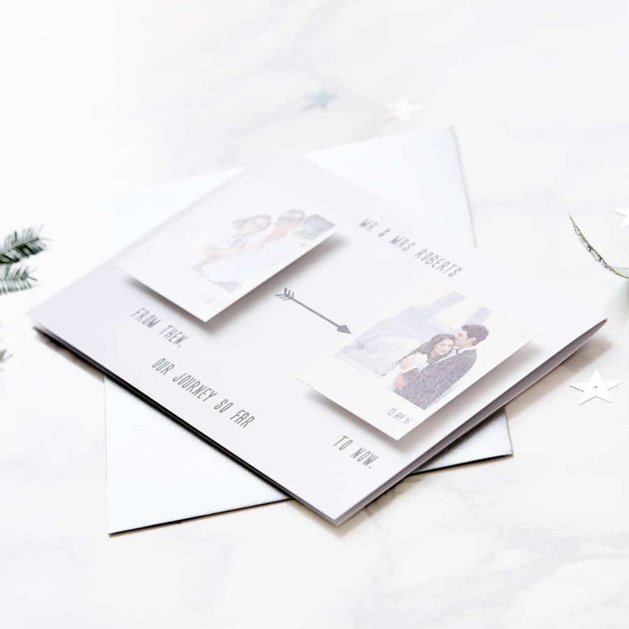 From Then To Now' Personalised Card