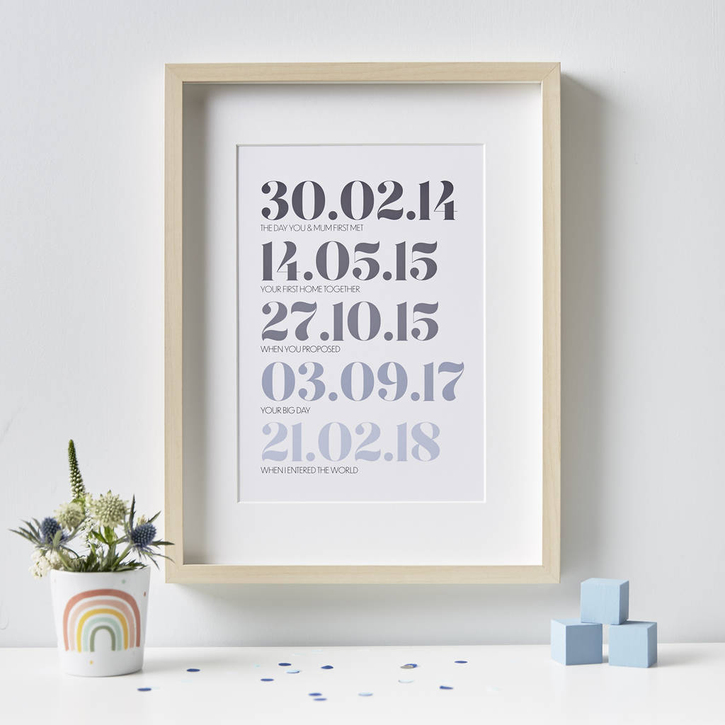 Personalised Couples Special Dates Print