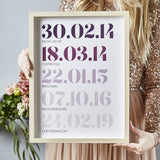 Personalised Couples Special Dates Print