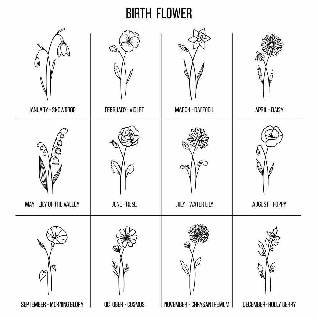 Personalised Enamel Birth Flower Candle - Spark More Joy