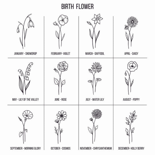 Personalised Enamel Birth Flower Candle - Spark More Joy