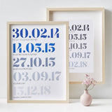 Personalised Special Dates Print For Him