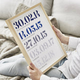 Personalised Special Dates Print For Him