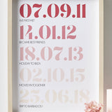 Personalised Special Dates Print