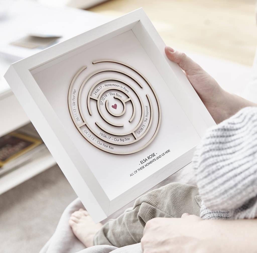 Wooden Maze Personalised Baby Print