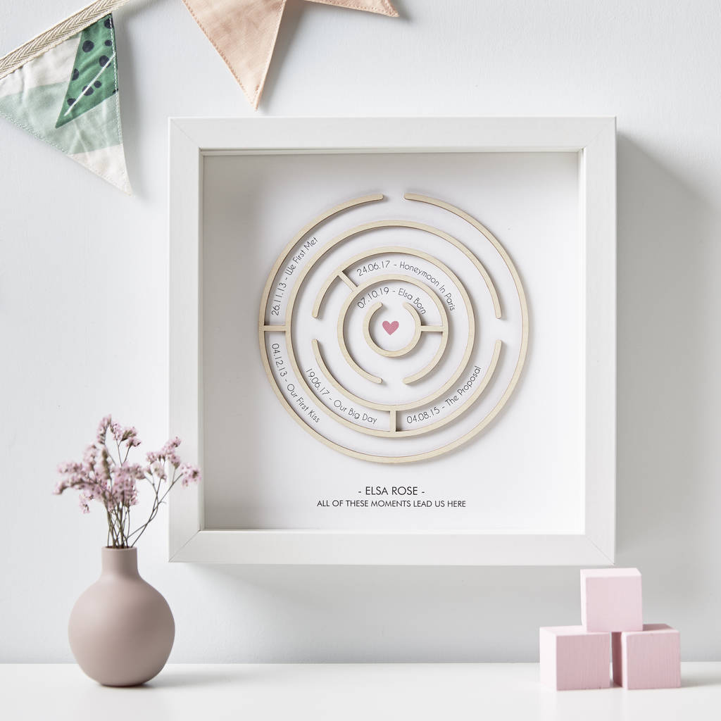 Wooden Maze Personalised Baby Print